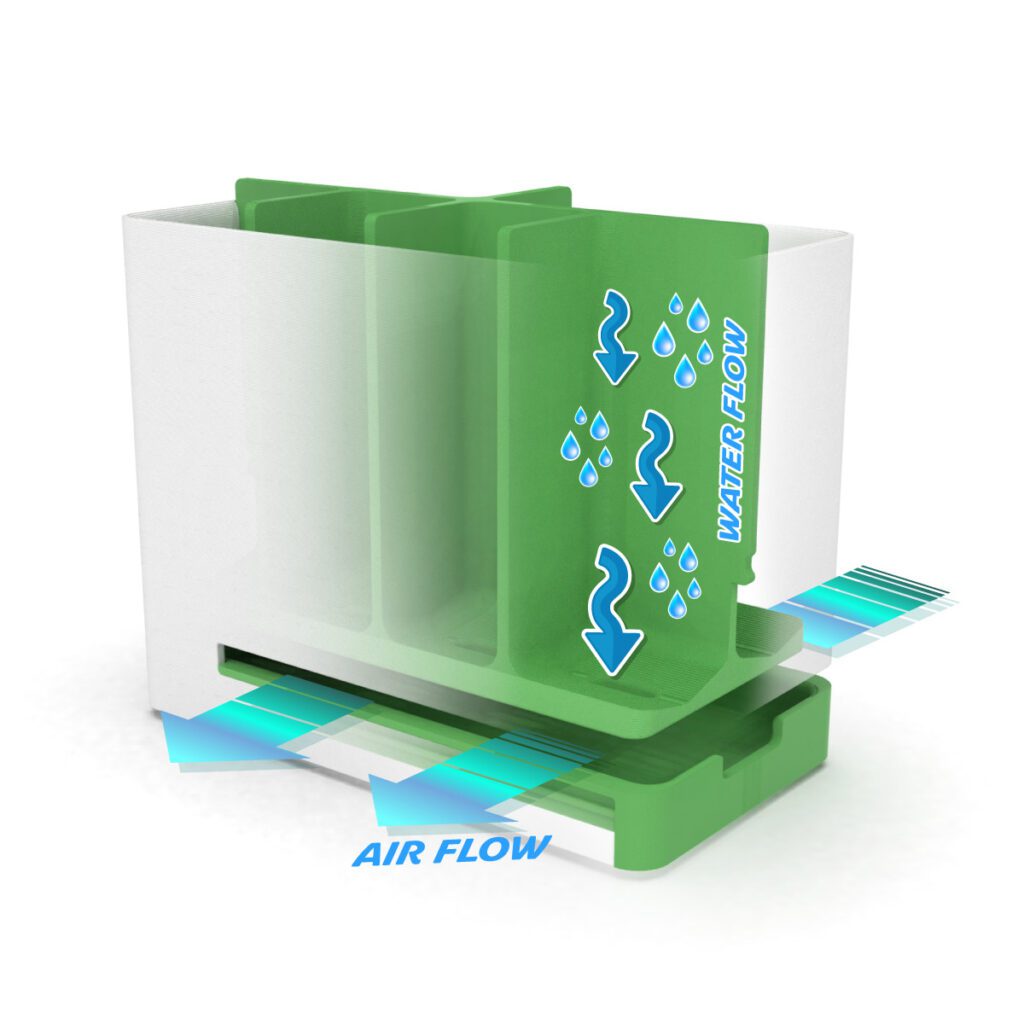 toothbrush caddy air flow